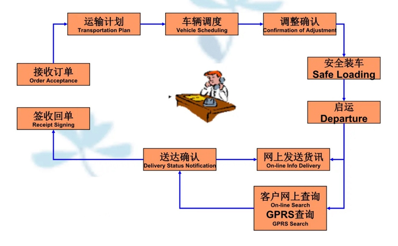 苏州到广水搬家公司-苏州到广水长途搬家公司